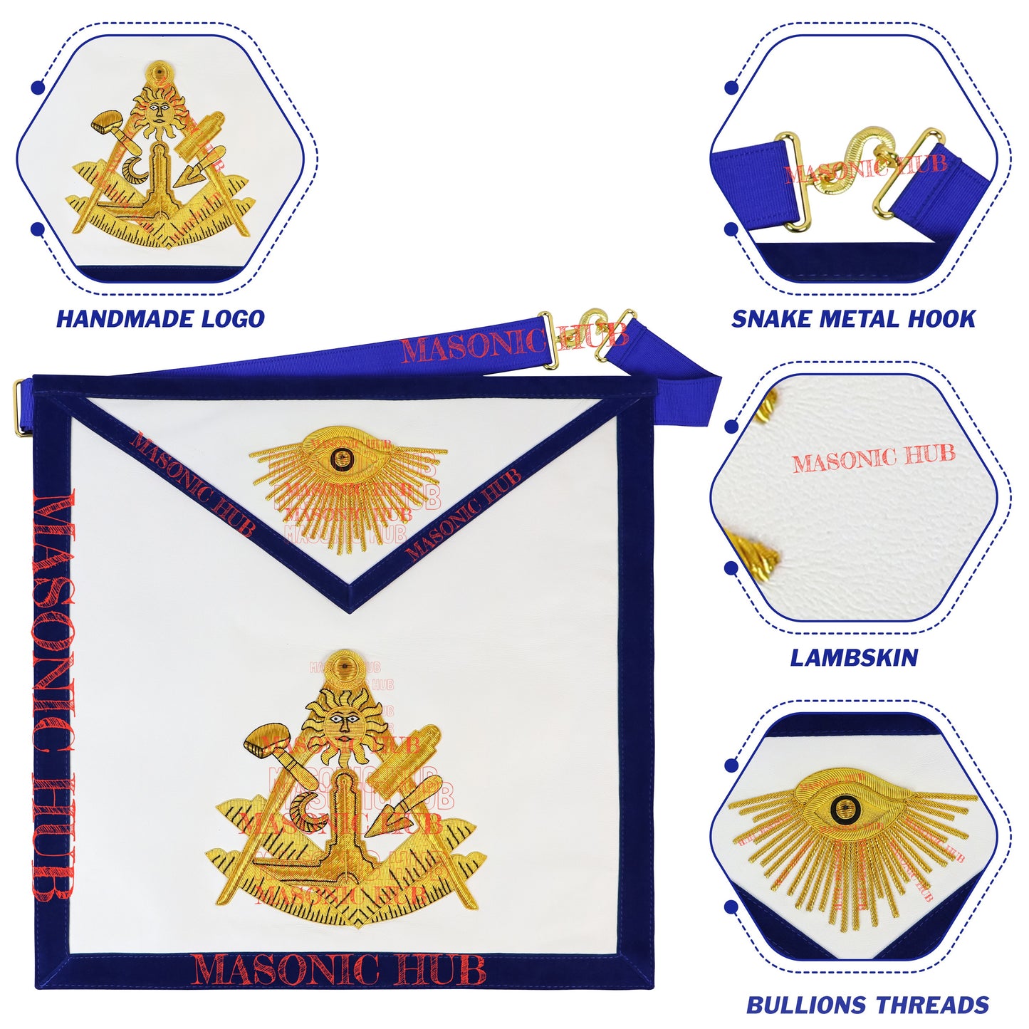 Paul Revere Jewel Past Master Masonic Apron – 100% Lambskin – Texas Regulation – Hand-Embroidered Gold Bullion – Blue Lodge Regalia