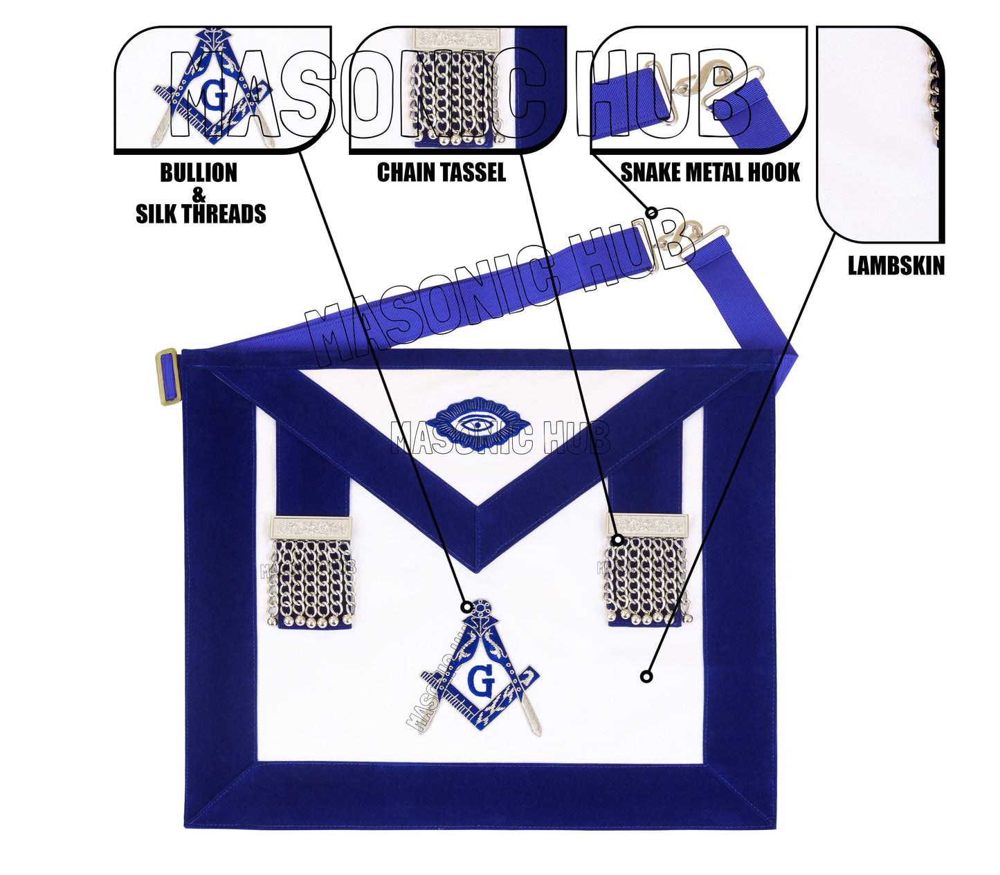 Masonic Master Mason 100% Lambskin Apron – Blue Velvet with Silver Bullion Embroidery
