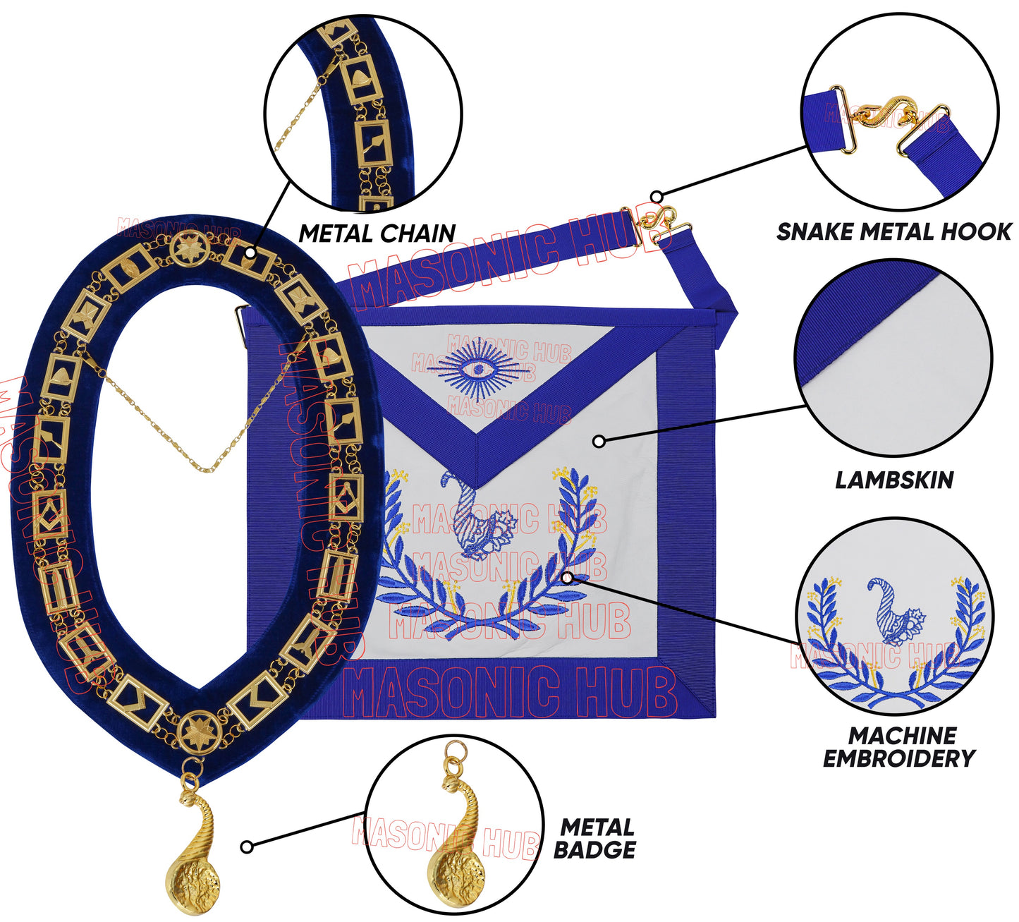 Masonic Regalia Blue Lodge Jr. Steward Apron & Chain Collar with Jewel