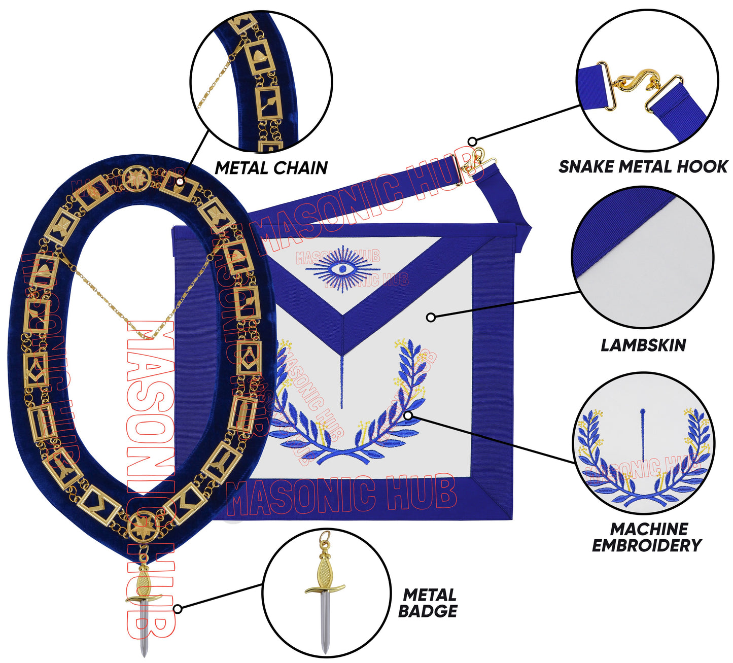 Masonic Regalia Blue Lodge Officer TYLER Apron & Chain Collar with Jewel