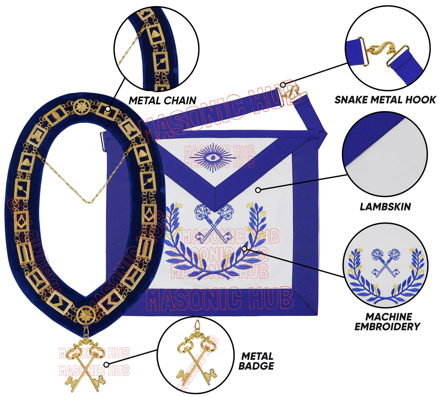 Masonic Regalia Blue Lodge Treasurer Apron & Chain Collar with Jewel