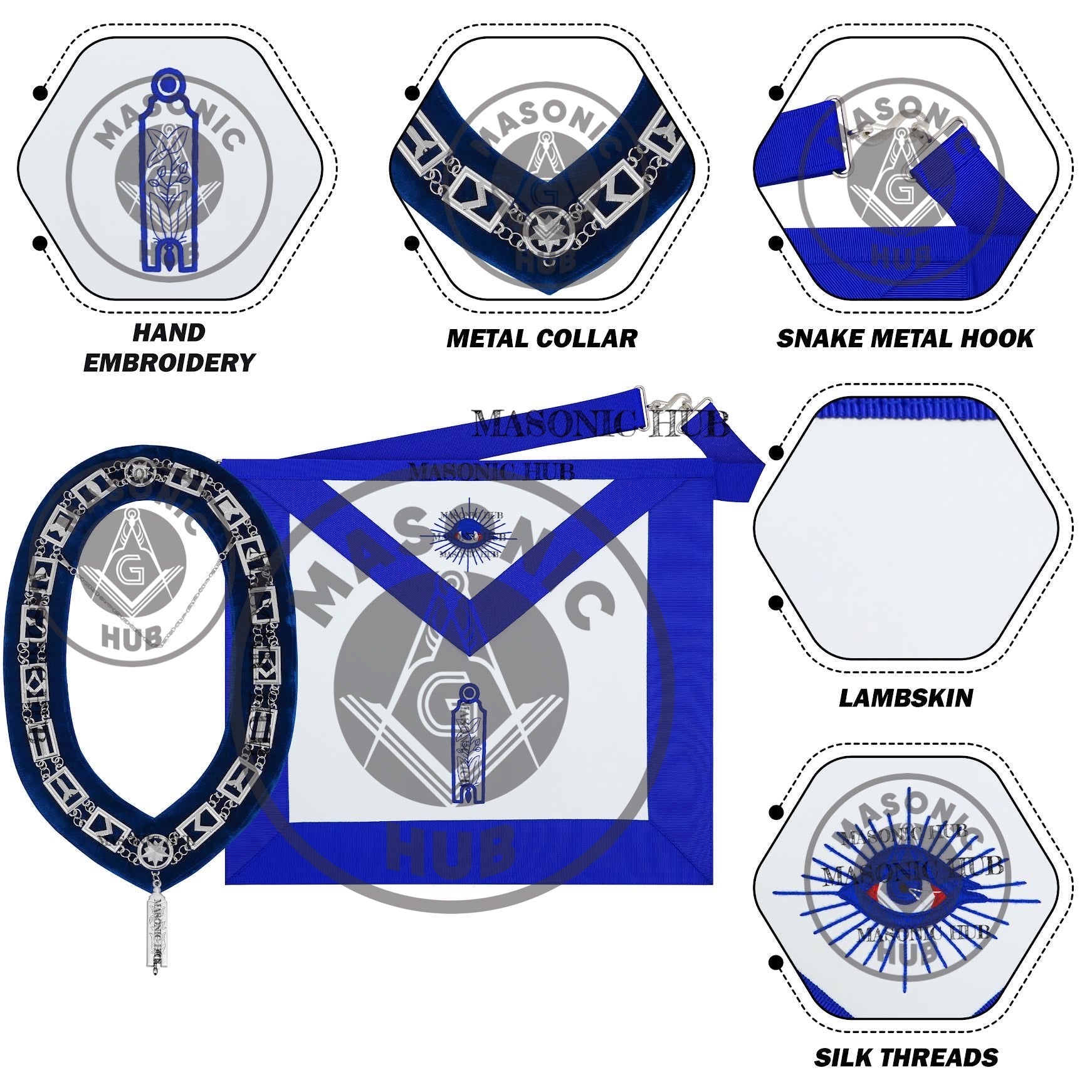 Masonic Blue Lodge Handmade Junior Warden Lambskin Apron with Collar + Jewel Masonic Hub
