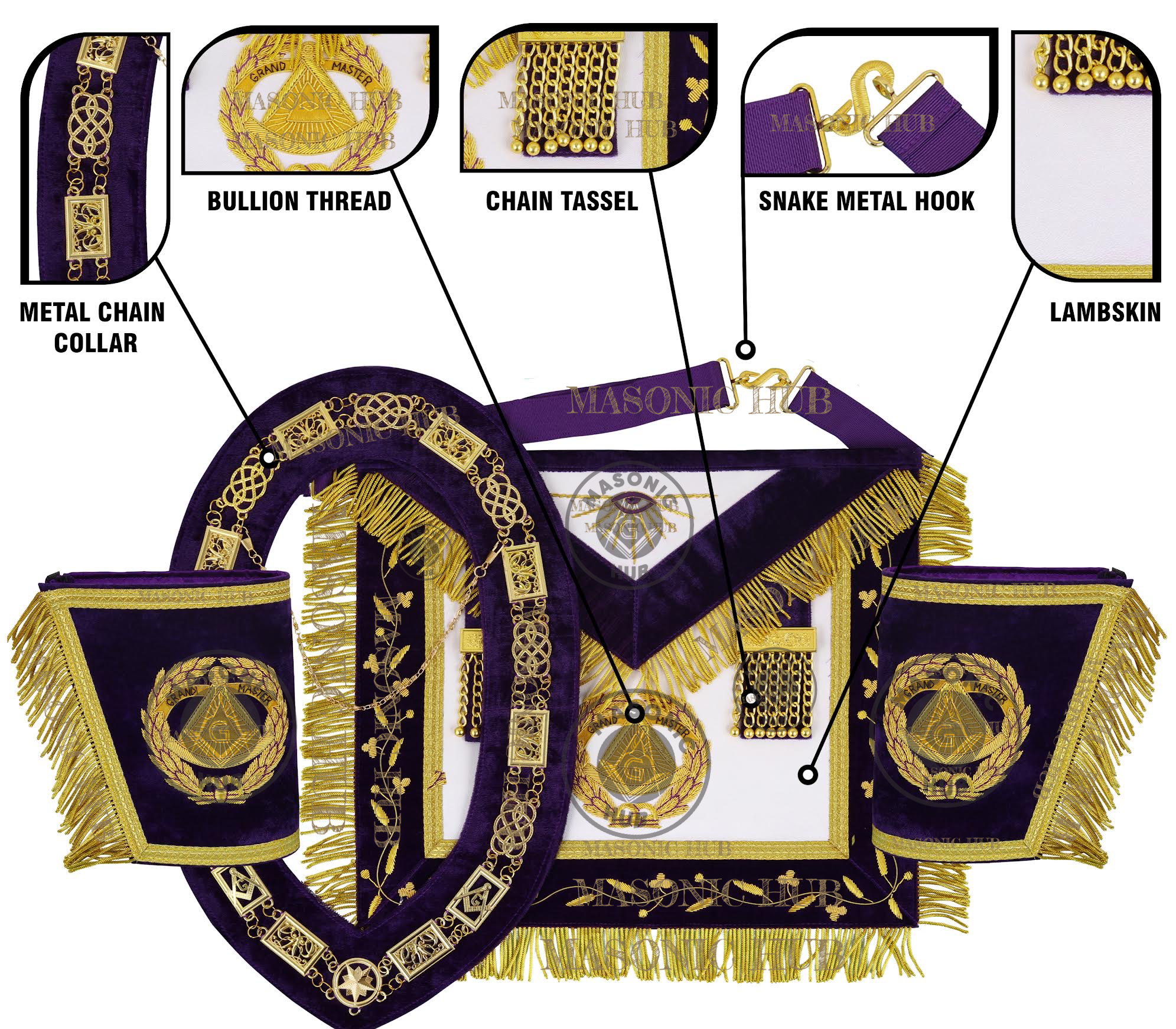 Masonic Grand Master Apron Set – Sheepskin Leather, Gold Bullion Embroidery + Chain Collar, Jewel & Gauntlet Cuffs Masonic Hub